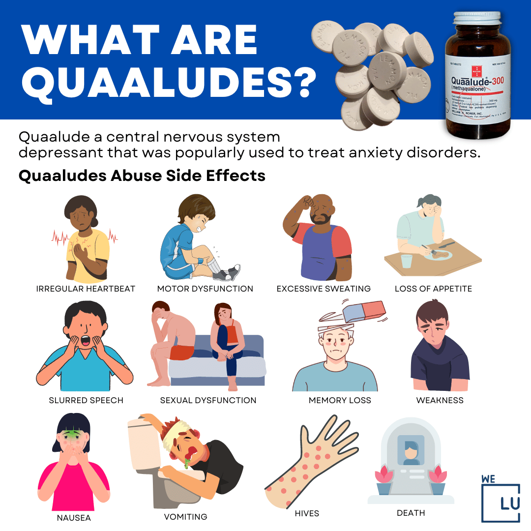 Quaaludes became increasingly popular as recreational drugs and club drugs in the late 1960s and 1970s. However, commercial production of Quaaludes was halted in the mid-1980s due to widespread abuse and addictiveness. Continue to read more about what are Quaaludes.