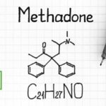 Methadone classification falls under controlled substance. Like fentanyl, morphine, oxycodone, hydromorphone, and oxymorphone, this maintenance drug is controlled under Schedule II of the Federal Controlled Substances Act.