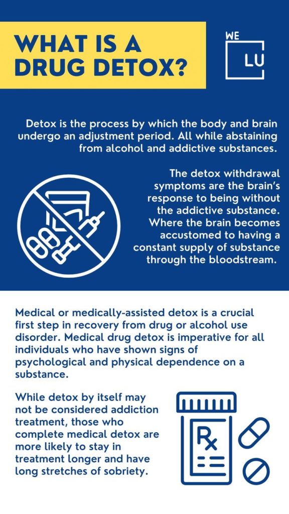 Drug Detox Program
