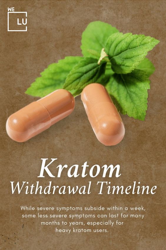 Kratom Withdrawal Timeline