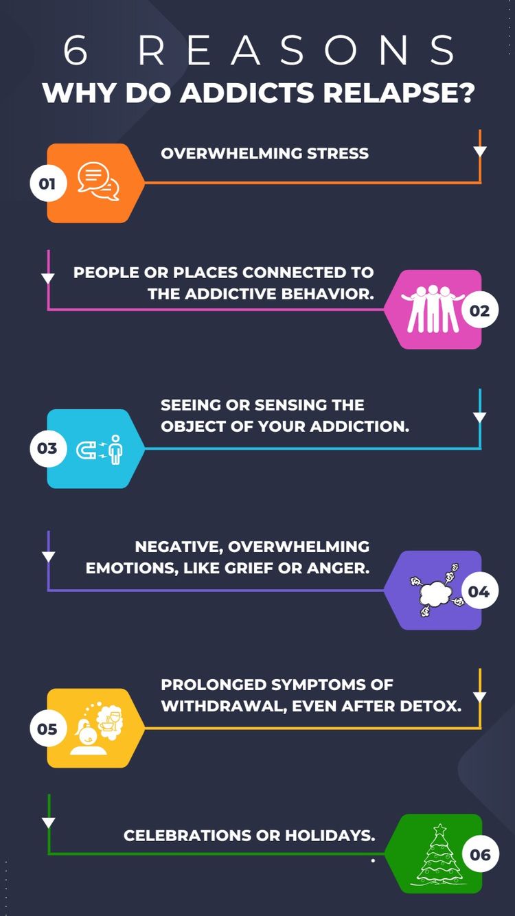 Overwhelming feelings of exhaustion, stress, and mental fogginess are some of the reasons why people relapse into their addiction.