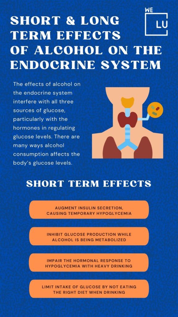 The short-term & long-term complications of alcohol abuse can be irreversible and deadly. Short-term complications include increased blood pressure, irregular heartbeat, and possible overdose. Long-term effects can include heart disease, lung disease, and liver disease.