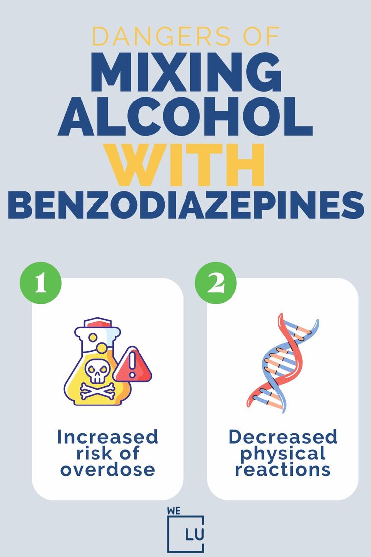 The dangers of mixing prescription drugs with alcohol, such as the increased risk of overdose and decreased physical reactions, greatly outweigh the narrow, short-term benefits.