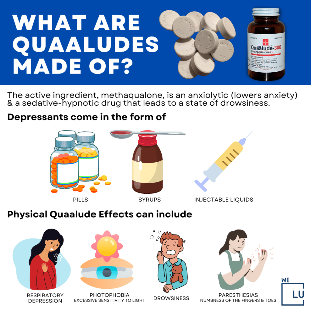 What are Quaaludes? Is Quaalude addictive? Yes. Quaaludes (methaqualone) is a synthetic, barbiturate-like, central nervous system depressant and a popular recreational drug in the U.S.