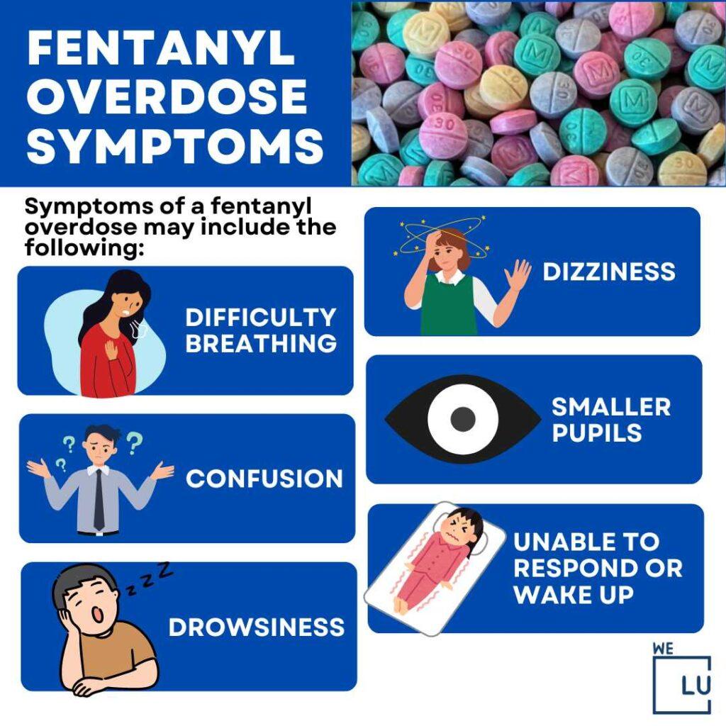 Fentanyl overdose symptoms can include dizziness, difficulty breathing, confusion, smaller pupils, drowsiness, and an inability to respond or wake up.