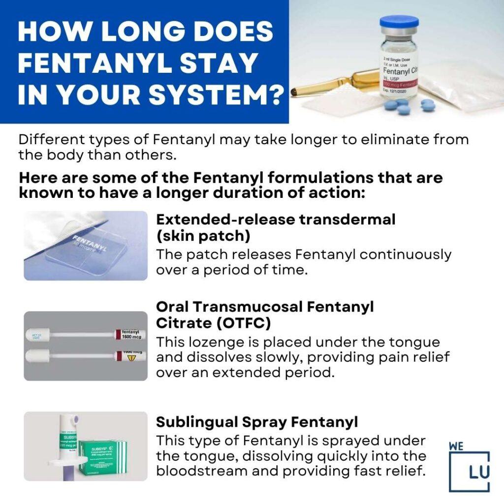 How Long Does Fentanyl Stay In Your System