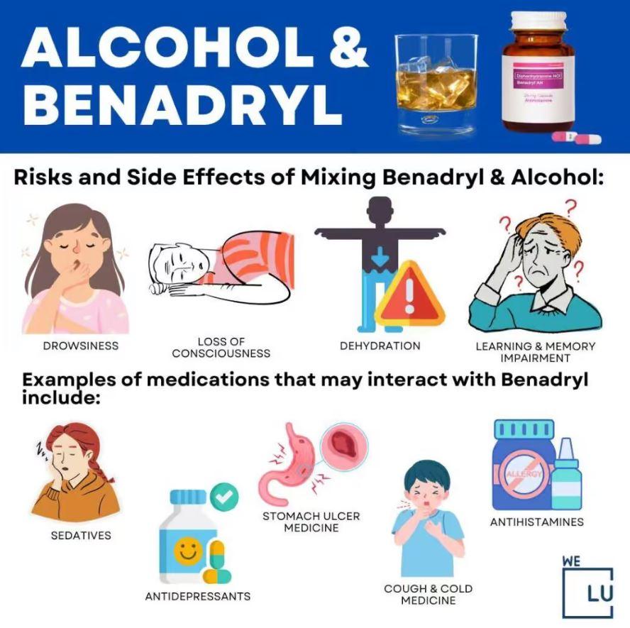 The combination of Benadryl and alcohol can cause an increased feeling of dizziness and can make you excessively sleepy or fatigued.