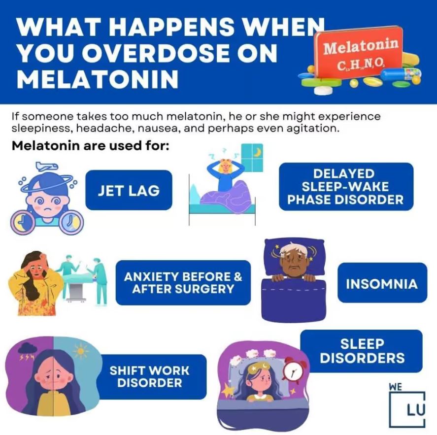 You may be dependent on melatonin if you feel anxious or unable to sleep without it, and if you find yourself using it regularly even when it may not be necessary.