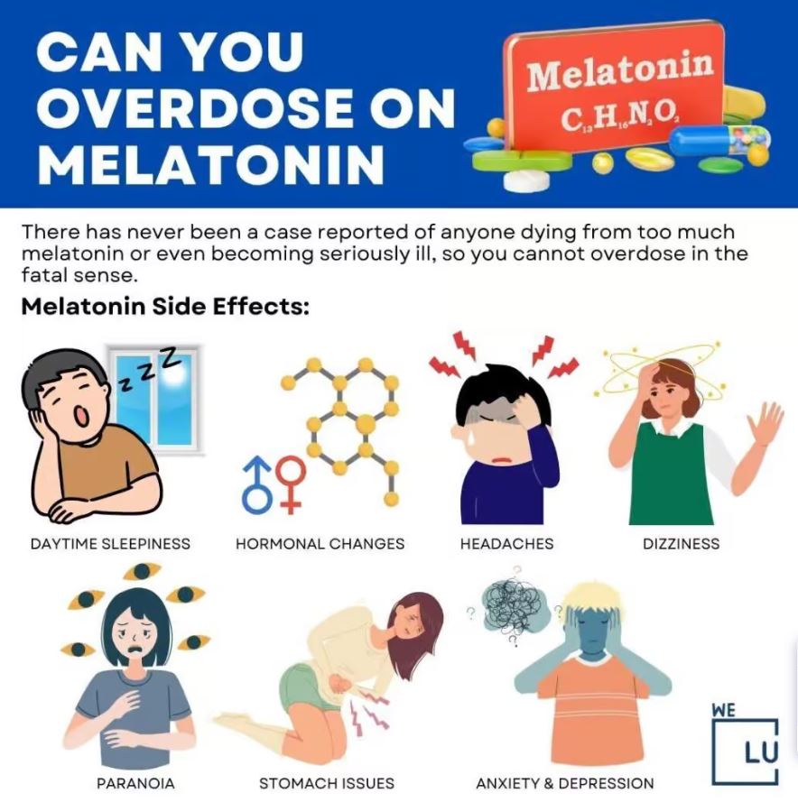 Can you overdose on melatonin? Yes. To avoid the risk of overdose, it is recommended to follow the recommended dosage instructions provided by the manufacturer or as advised by a healthcare professional.