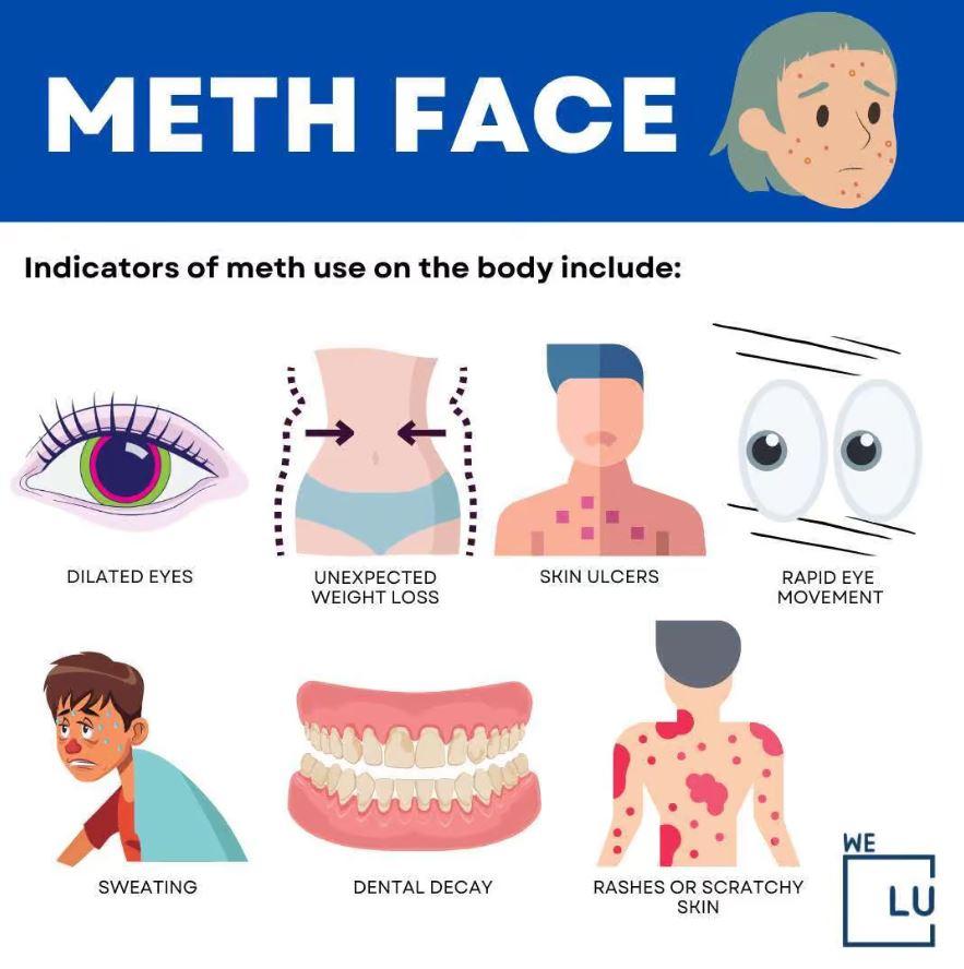 How to tell if someone is high on meth? To tell if someone is high on meth, look for signs such as dilated pupils, increased energy and talkativeness, rapid or repetitive movements, and agitation.