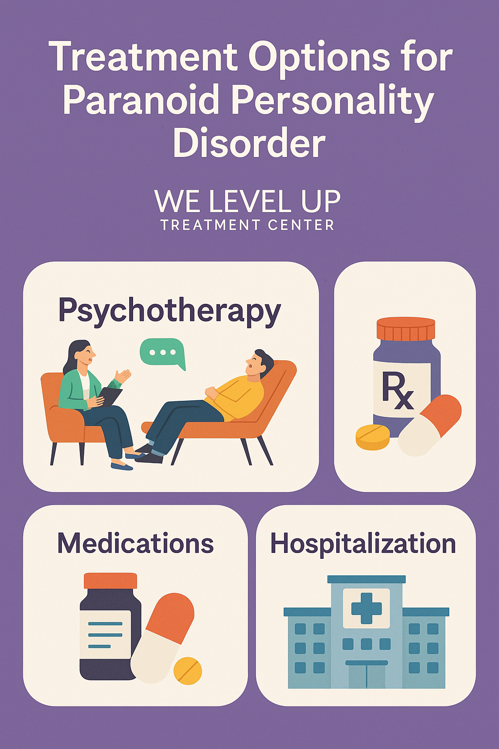 Infographic Guide to Managing and Treating Paranoid Personality Disorder