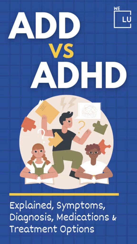 Take our ADHD Test and learn more about how to treat your ADHD.