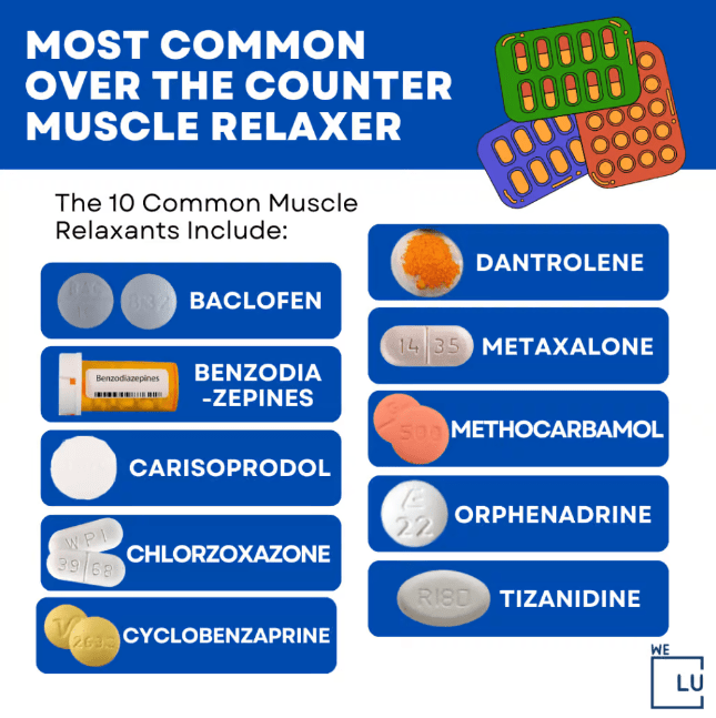 How do muscle relaxers make you feel? Muscle relaxers can produce various effects on the body, depending on the specific medication and individual response.