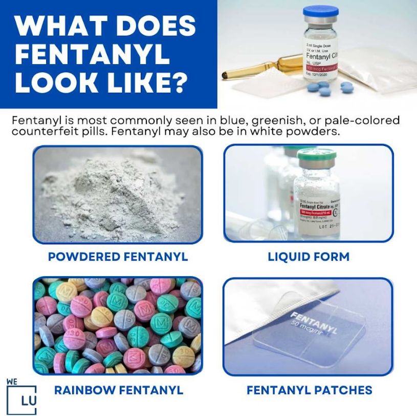 What does Fentanyl look like? Fentanyl is typically found as a white powder or in clear, gelatinous patches when used medically, but illicit forms can vary in appearance.