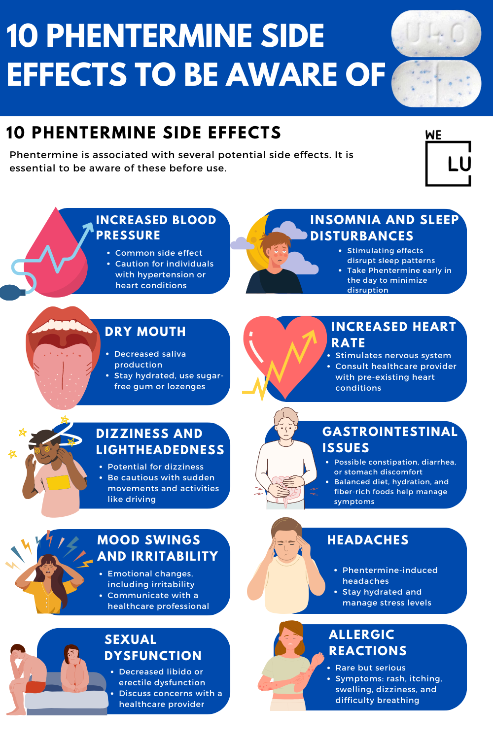 Discover the top 10 Phentermine side effects to be aware of before using the drug. Phentermine side effects in females and Phentermine side effects in males are similar, but there are some differences. Read on for more.
