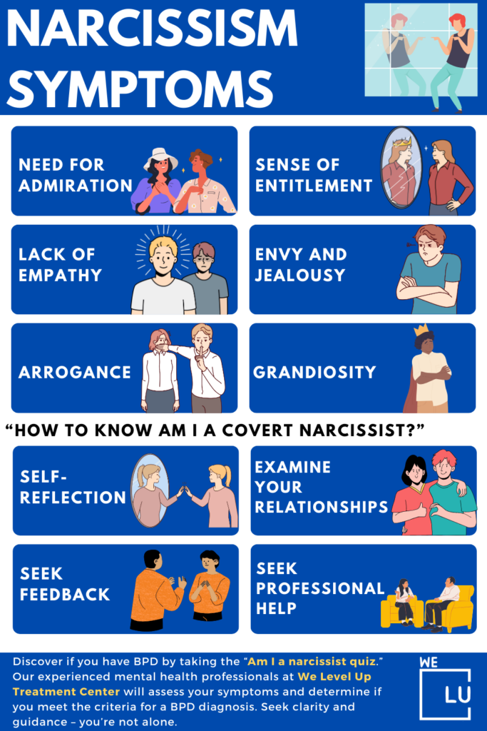 Struggling to determine if your partner is a narcissist? Take our free "Am I a Narcissist test" and find out now! Discover if you are dating a narcissist or if your spouse displays narcissistic traits. Get the answers you need.