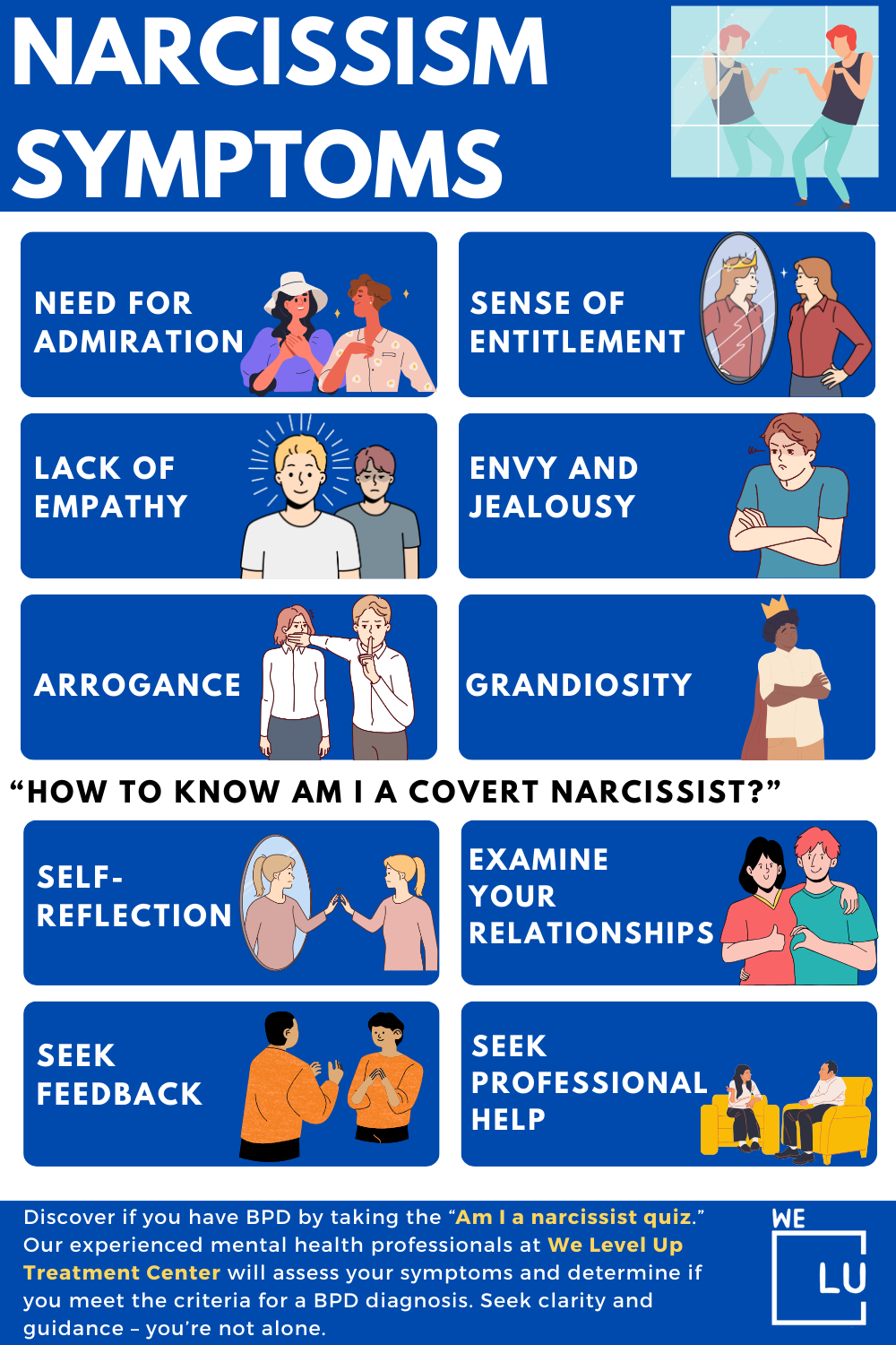 Free Am I A Narcissist Quiz Test Symptoms Signs Resources   Narcissism Symptoms 