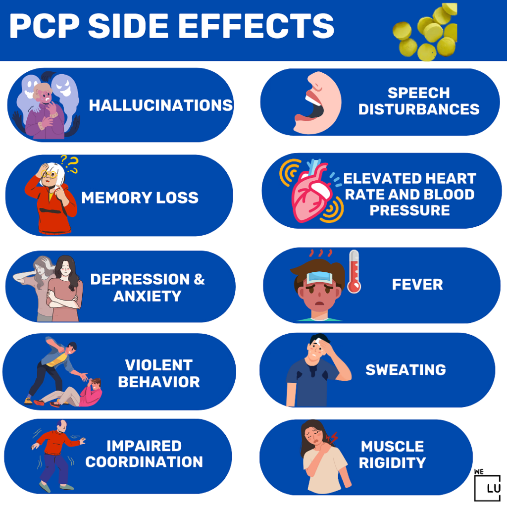 What is PCP? Phencyclidine can come in different forms, like white powder, tablets, capsules, and liquid. When sold on the street, it is often mixed with other drugs or substances, making the PCP drug even more dangerous.