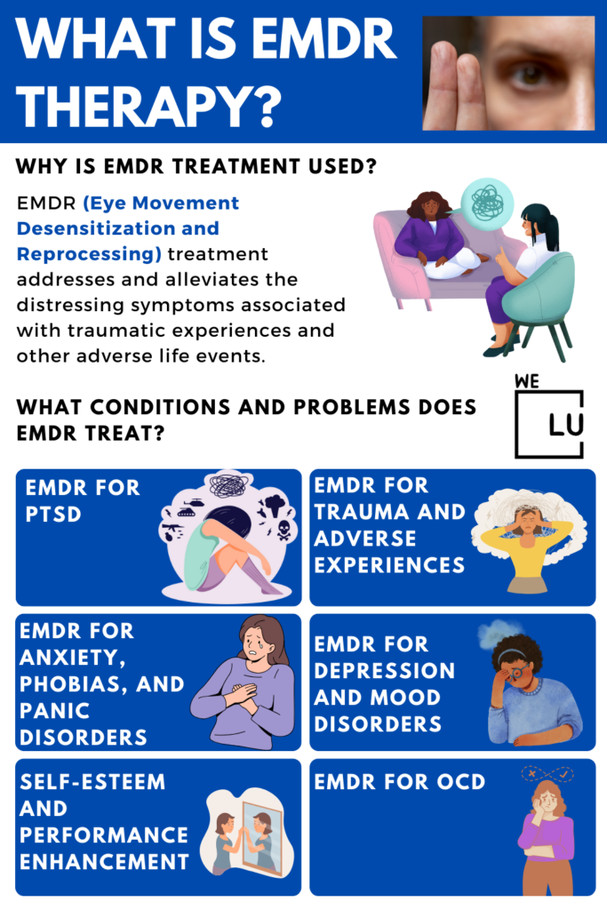 Despite these EMDR therapy controversies, many mental health professionals and organizations endorse and utilize EMDR as a valuable treatment option for trauma and related conditions. Ongoing research and professional guidelines continue to shape the understanding and application of EMDR in clinical practice.