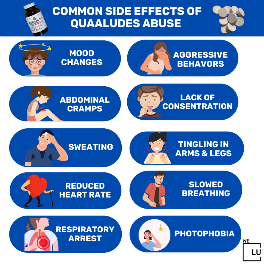 Common Side Effects Of Quaaludes Abuse Infographic