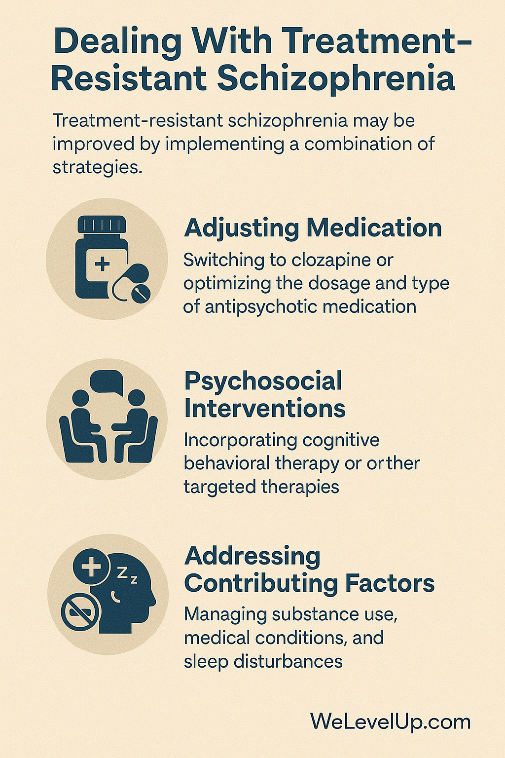 Schizophrenia Treatment Schizophrenia Treatment can help manage even treatment-resistant cases through medication, therapy, and supportive care.