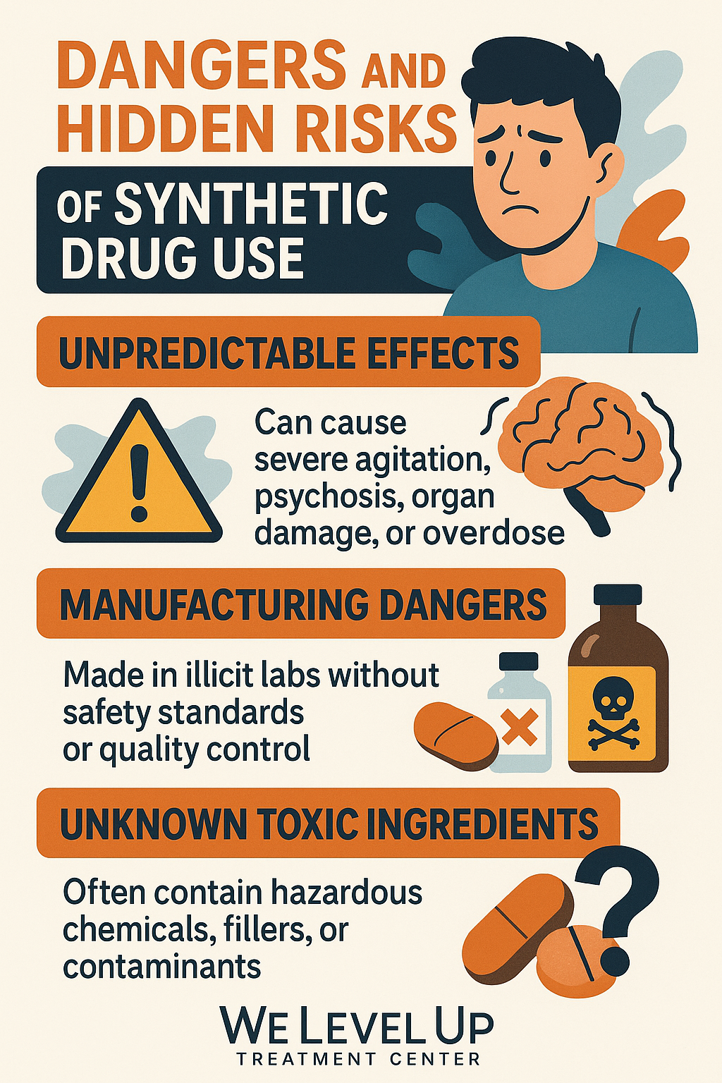 Dangers and Hidden Risks of Synthetic Drug Use