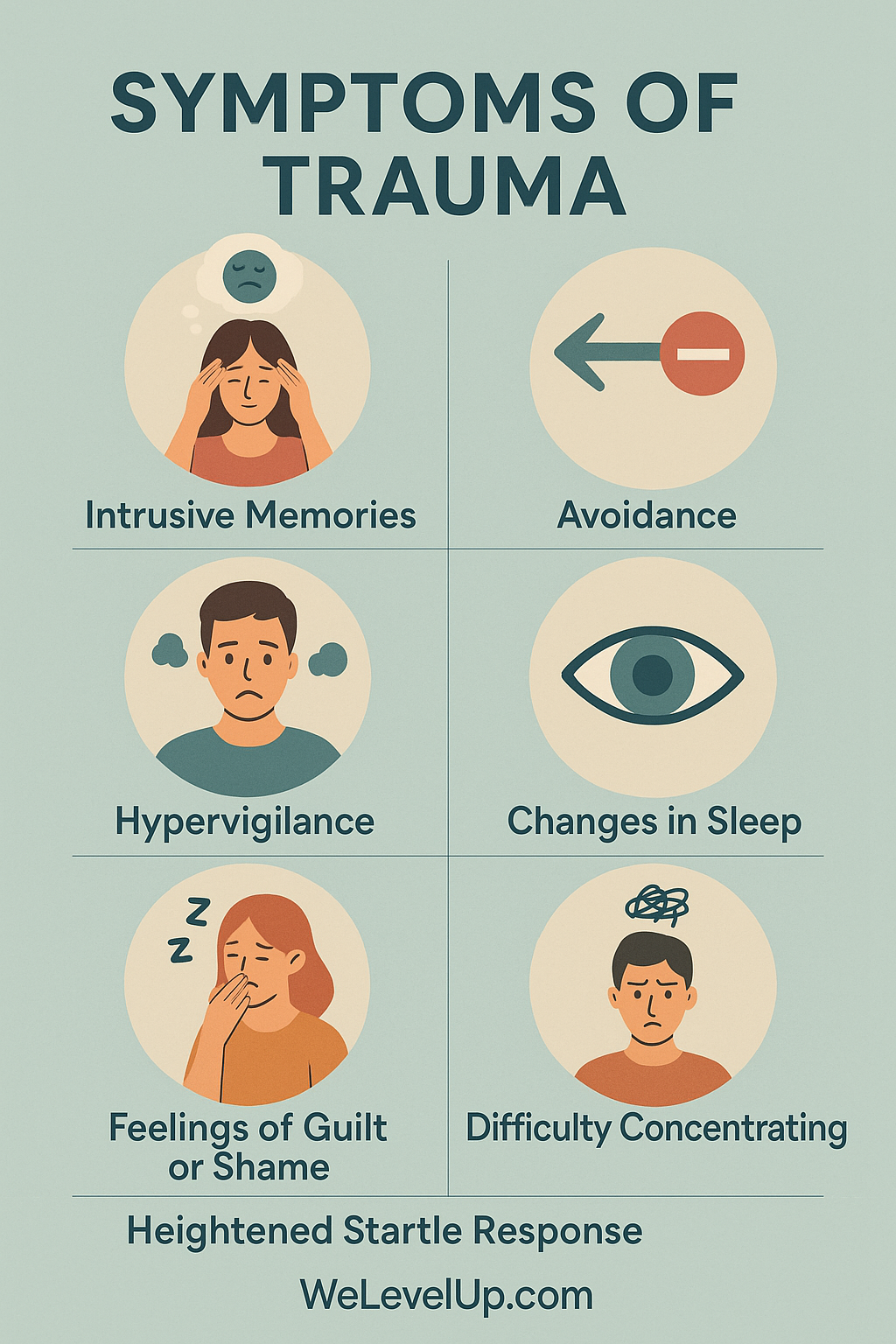 This infographic outlines the key symptoms of trauma and demonstrates how trauma treatment promotes healing and recovery.