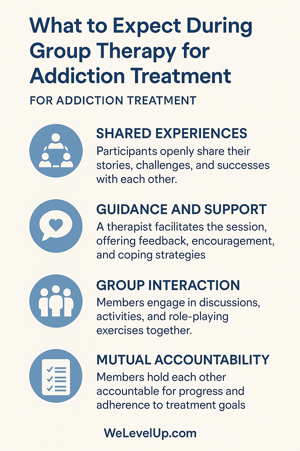 Explore what happens during group therapy for addiction treatment in this infographic.