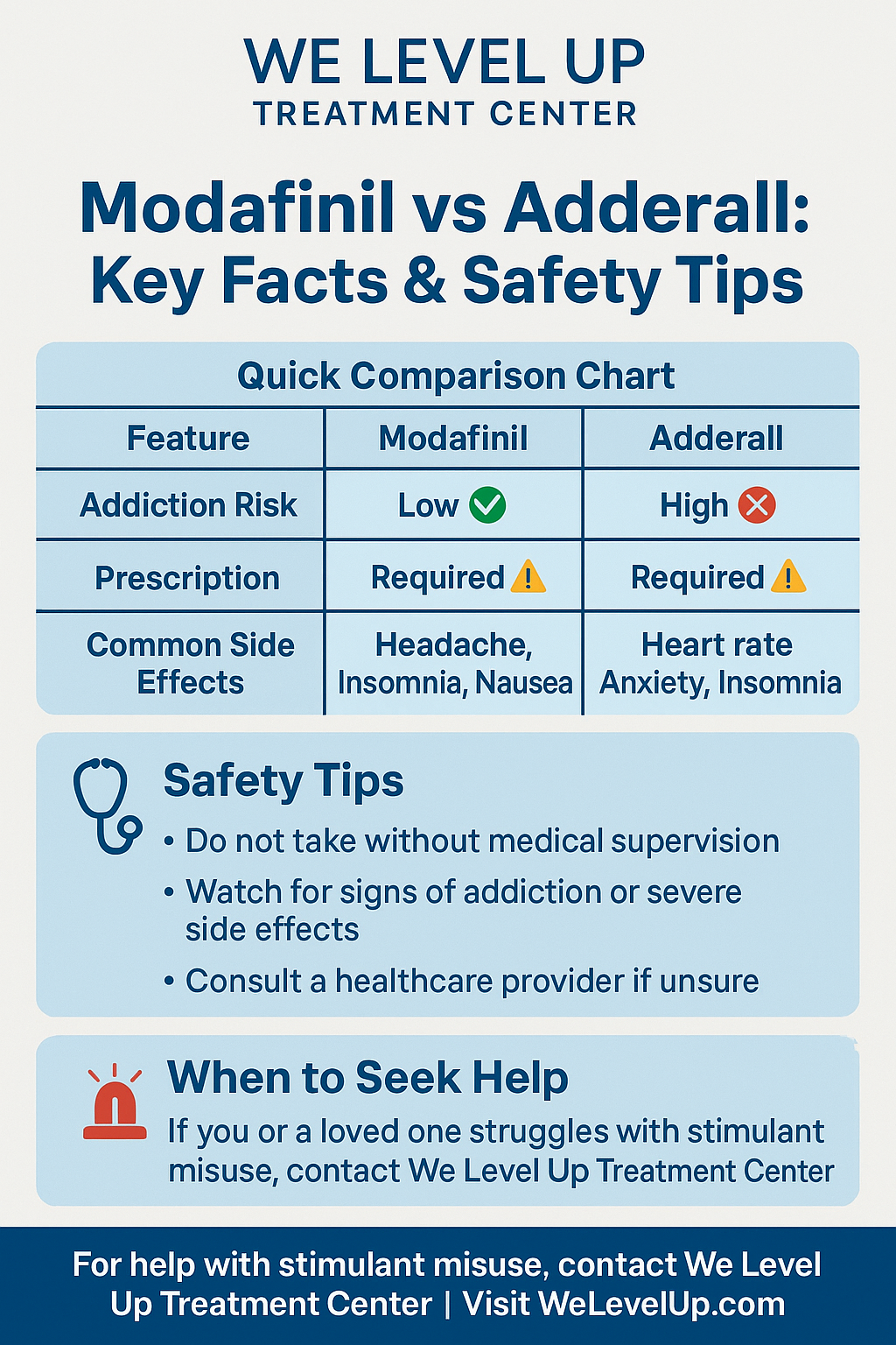 We Level Up Creative Design Element